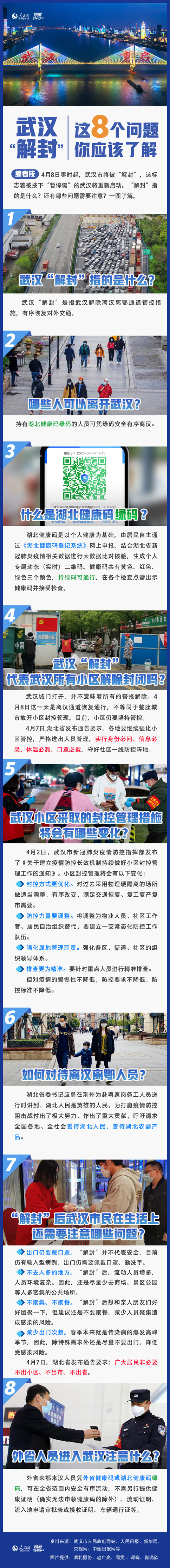 公務(wù)員考試時政：武漢“解封” 這8個問題你應該了解