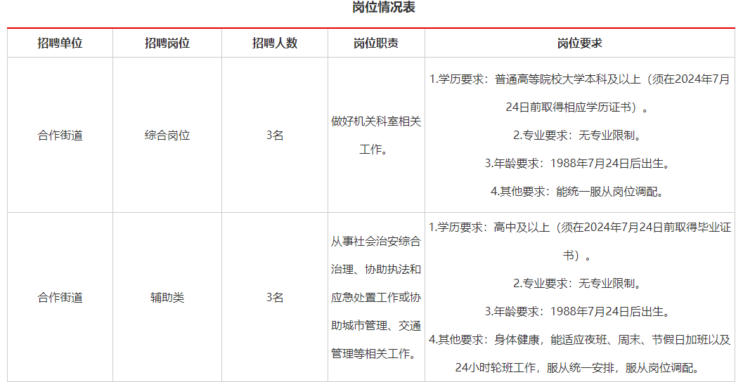 屏幕截圖 2024-07-25 214450.png