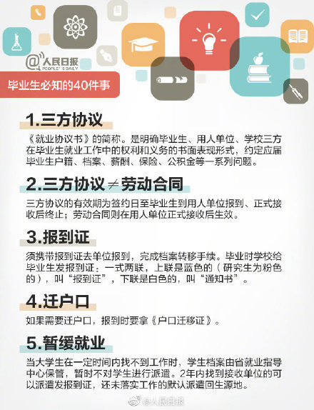 應(yīng)屆生注意了！畢業(yè)前這40件事你一定要知道