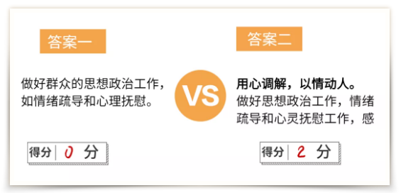 為什么你的申論考不了高分？看完至少漲10分