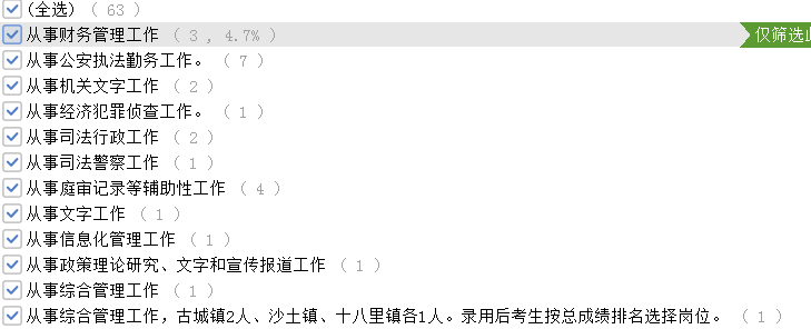 考多少分進(jìn)面？安徽公務(wù)員考試亳州考情分析