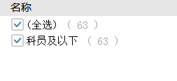 考多少分進(jìn)面？安徽公務(wù)員考試亳州考情分析