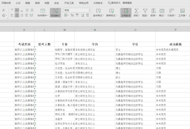 2020年國考報(bào)名，我的專業(yè)能考哪些職位？