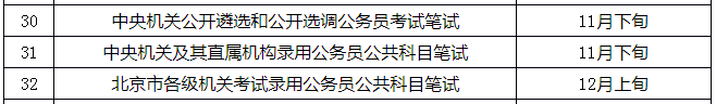 定了！2021年國(guó)考11月下旬筆試，你準(zhǔn)備好了嗎